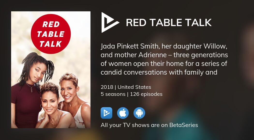 Where to watch Red Table Talk TV series streaming online?