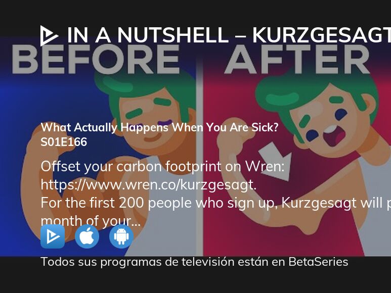 Ver In a Nutshell Kurzgesagt temporada 1 episodio 166 en streaming