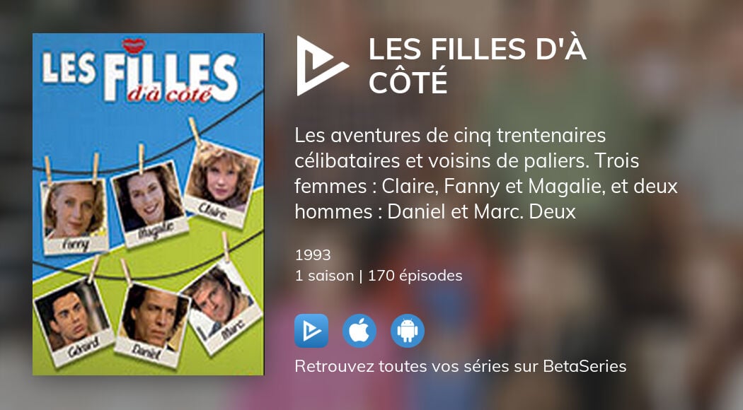 Episodes (TV series) visual data 7